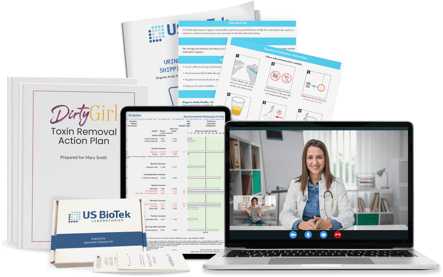 Dirty Girl Environmental Toxin Panel & Consulting Package